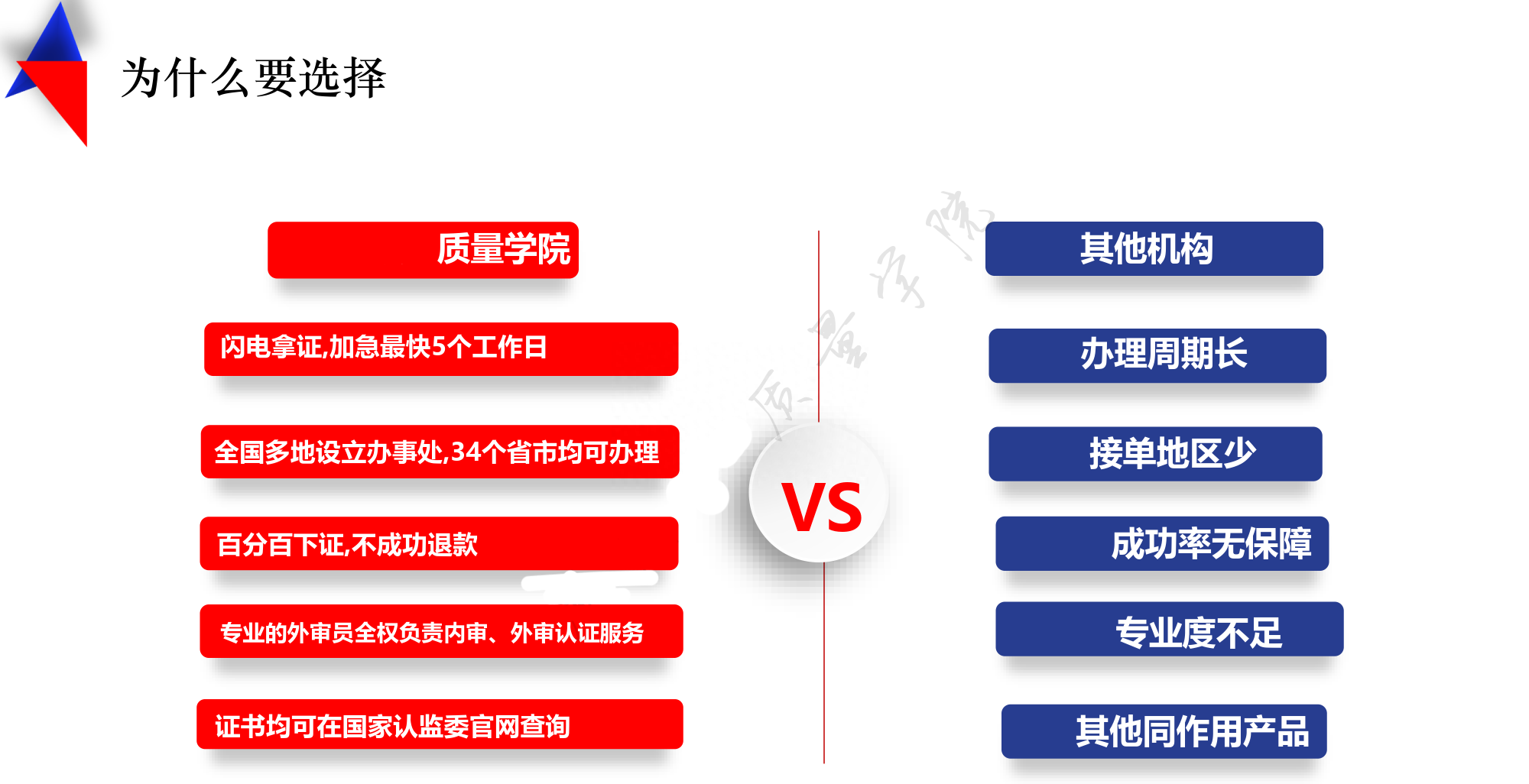 質量管理體系認證過程_質量管理體系認證_認證體系質量管理規程