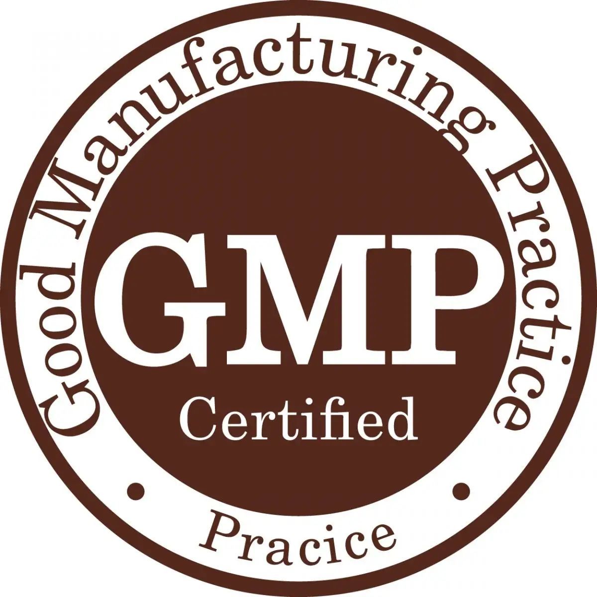 gmp質量管理體系_體系質量管理流程ppt_體系質量管理工作知乎