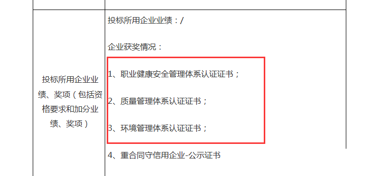 iso企業管理體系認證_iso認證認證機構查詢_iso體系文件