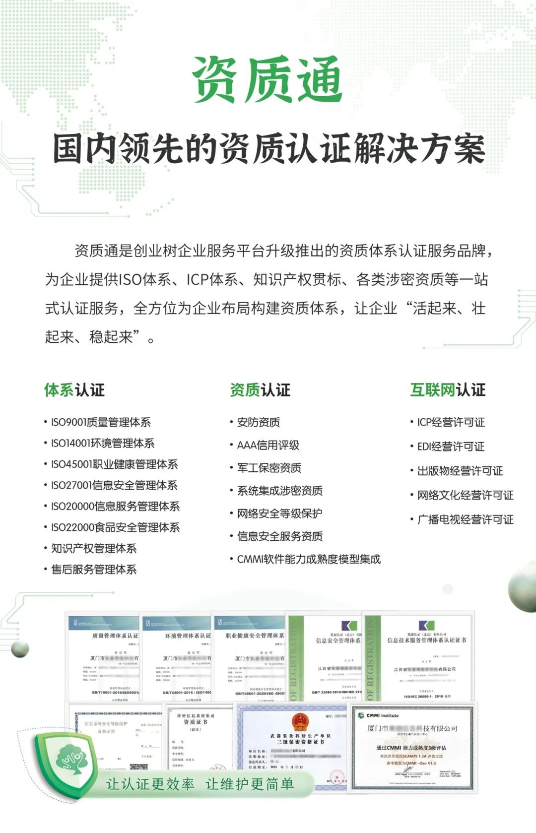 iso企業管理體系認證_iso質量管理體系認證流程_iso體系認證的用途