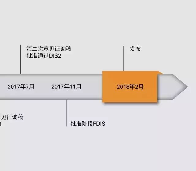 職業健康體系運行_職業健康體系嗯文件_iso45001職業健康安全管理體系
