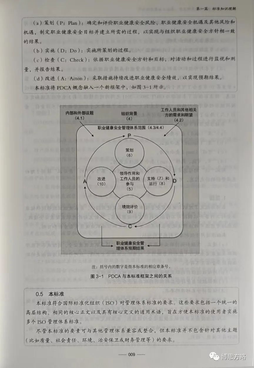 iso45001職業健康安全管理體系_安全環境職業健康體系_職業健康體系認證流程