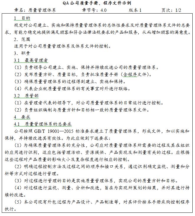 體系質量管理發展好嗎_iso9000質量管理體系_體系質量管理流程ppt