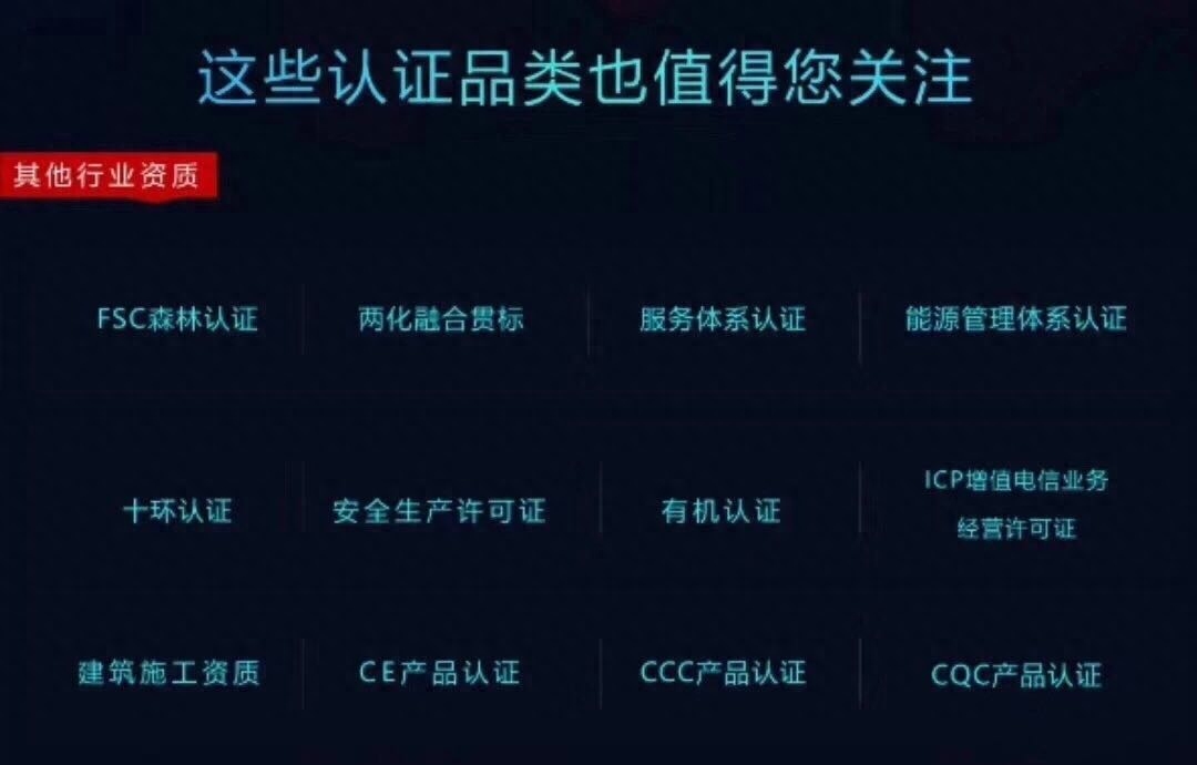 藥品經營質量管理規范認證管理_質量管理體系認證_質量環境和安全三體系管理