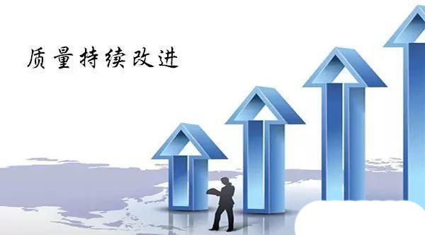 體系質量管理_ISO9001質量管理體系_體系質量管理工作知乎