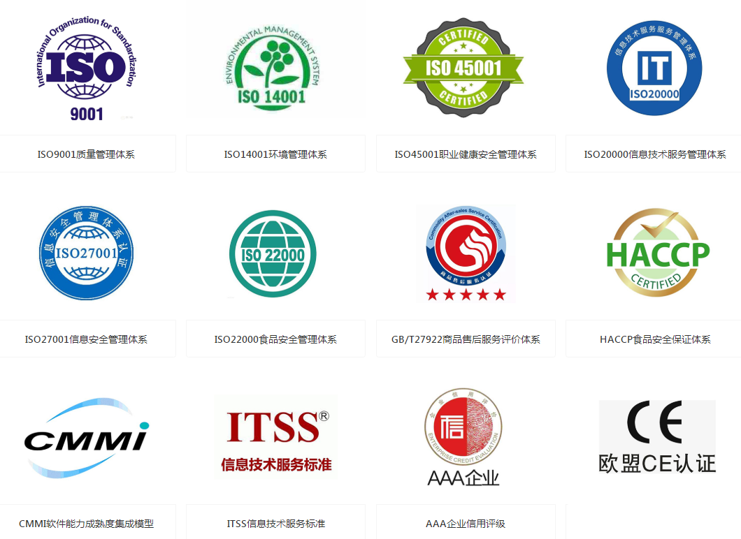 認證體系有哪些_認證體系有什么用_iso體系認證有哪些