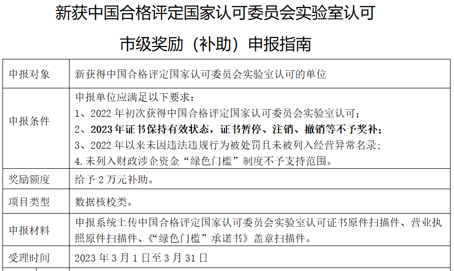 質量管理體系認證過程_認證體系質量管理體系標準_質量管理體系認證