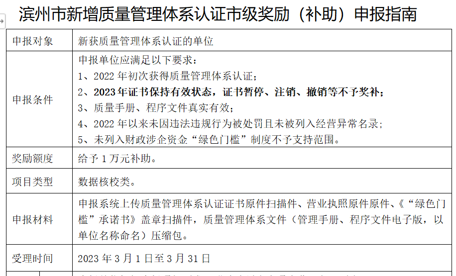 認證體系質量管理體系標準_質量管理體系認證_質量管理體系認證過程